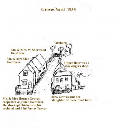 Groves Yard