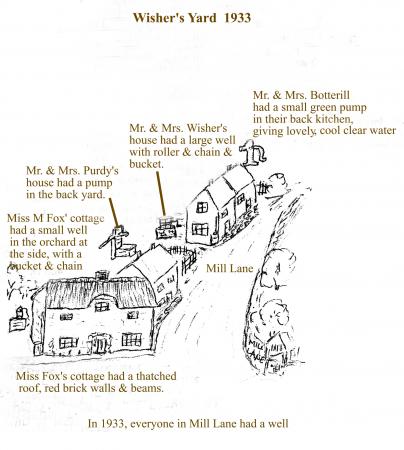 Wisher's Yard